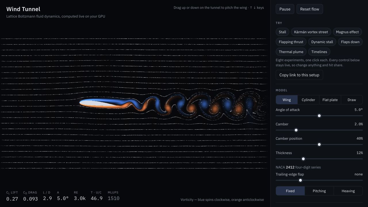 Wind Tunnel project preview